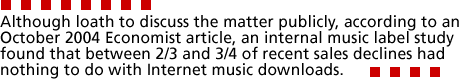 Although loath to discuss the matter publicly, according to an October 2004 Economist article, an internal music label study found that between 2/3 and 3/4 of recent sales declines had nothing to do with Internet music downloads.