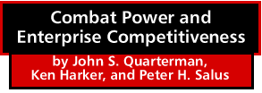 Combat Power and Enterprise Competitiveness by John S. Quarterman, Ken Harker, and Peter H. Salus