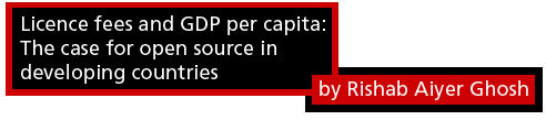 Licence fees and GDP per capita: The case for open source in developing countries