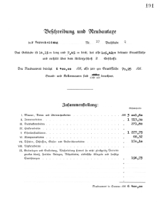 Beschreibung und Neubautare S. 191-194