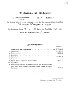 Beschreibung und Neubautare S. 199-204