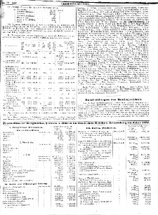 Chemiker Zeitung Jg. 12 Nr. 99 (1888)