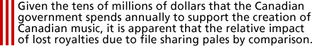 Given the tens of millions of dollars that the Canadian government spends annually to support the creation of Canadian music, it is apparent that the relative impact of lost royalties due to file sharing pales by comparison.