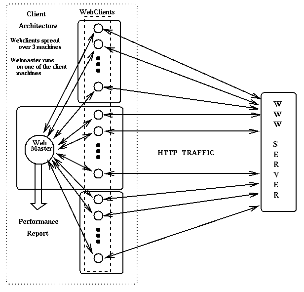 figure90