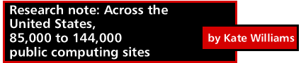 Research note: Across the United States, 85,000 to 144,000 public computing sites by Kate Williams