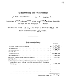 Beschreibung und Neubautare S. 61-66