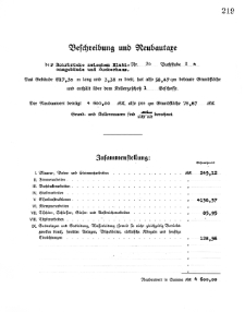 Beschreibung und Neubautare S. 219-220