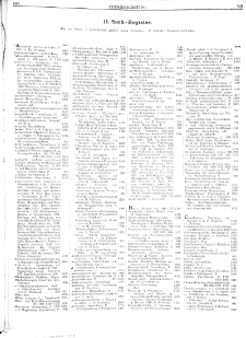 II. Saeh - Register (1887)